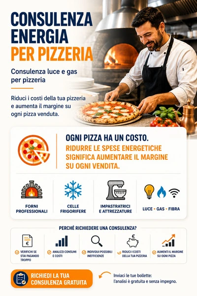 Consulenza luce e gas pizzeria